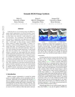 Semantic RGB-D Image Synthesis