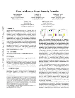 Class Label-aware Graph Anomaly Detection
