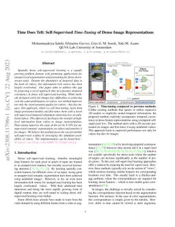 Time Does Tell: Self-Supervised Time-Tuning of Dense Image
  Representations