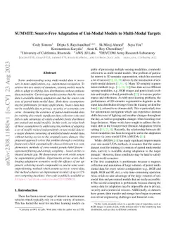 SUMMIT: Source-Free Adaptation of Uni-Modal Models to Multi-Modal
  Targets