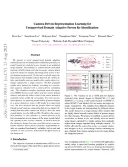 Camera-Driven Representation Learning for Unsupervised Domain Adaptive
  Person Re-identification