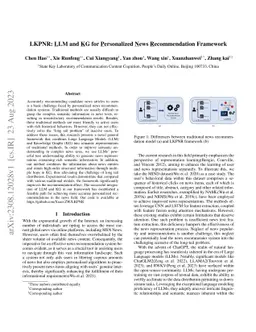 LKPNR: LLM and KG for Personalized News Recommendation Framework