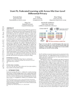 ULDP-FL: Federated Learning with Across Silo User-Level Differential
  Privacy