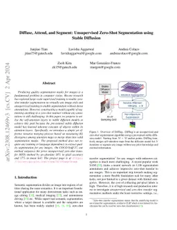 Diffuse, Attend, and Segment: Unsupervised Zero-Shot Segmentation using
  Stable Diffusion
