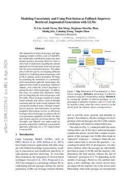 Modeling Uncertainty and Using Post-fusion as Fallback Improves
  Retrieval Augmented Generation with LLMs