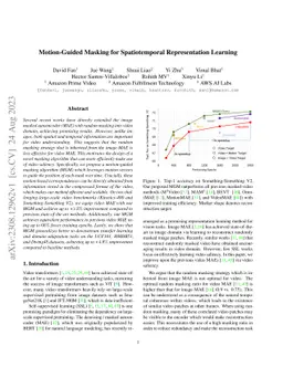 Motion-Guided Masking for Spatiotemporal Representation Learning