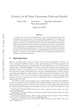 A Survey of AI Music Generation Tools and Models