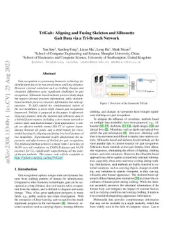 TriGait: Aligning and Fusing Skeleton and Silhouette Gait Data via a
  Tri-Branch Network