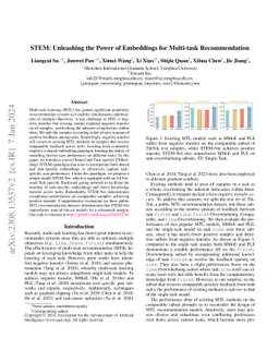 STEM: Unleashing the Power of Embeddings for Multi-task Recommendation
