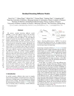Residual Denoising Diffusion Models