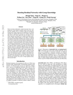 Boosting Residual Networks with Group Knowledge