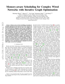 Memory-aware Scheduling for Complex Wired Networks with Iterative Graph
  Optimization