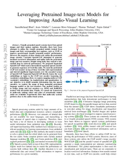 Leveraging Pretrained Image-text Models for Improving Audio-Visual
  Learning