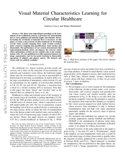 Visual Material Characteristics Learning for Circular Healthcare