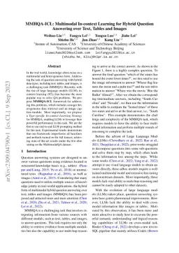 MMHQA-ICL: Multimodal In-context Learning for Hybrid Question Answering
  over Text, Tables and Images