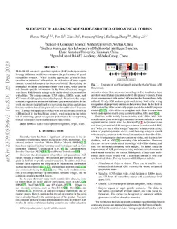SlideSpeech: A Large-Scale Slide-Enriched Audio-Visual Corpus