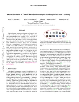 On the detection of Out-Of-Distribution samples in Multiple Instance
  Learning