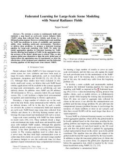 Federated Learning for Large-Scale Scene Modeling with Neural Radiance
  Fields