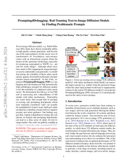 Prompting4Debugging: Red-Teaming Text-to-Image Diffusion Models by Finding Problematic Prompts