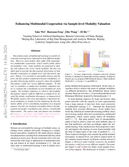 Enhancing multimodal cooperation via sample-level modality valuation
