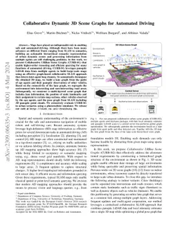 Collaborative Dynamic 3D Scene Graphs for Automated Driving