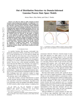 Out of Distribution Detection via Domain-Informed Gaussian Process State
  Space Models