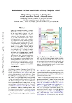 Simultaneous Machine Translation with Large Language Models