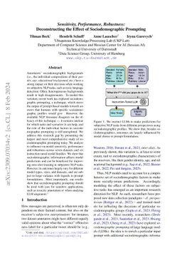 Sensitivity, Performance, Robustness: Deconstructing the Effect of
  Sociodemographic Prompting