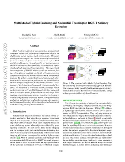 Multi-Modal Hybrid Learning and Sequential Training for RGB-T Saliency
  Detection