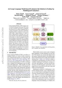 Are Large Language Model-based Evaluators the Solution to Scaling Up
  Multilingual Evaluation?