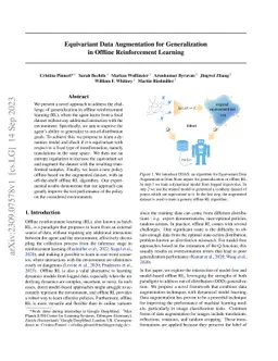 Equivariant Data Augmentation for Generalization in Offline
  Reinforcement Learning