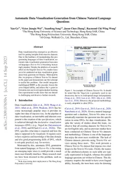 Automatic Data Visualization Generation from Chinese Natural Language
  Questions