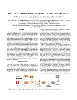 Semantic reconstruction of continuous language from MEG signals