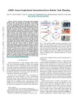 GRID: Scene-Graph-based Instruction-driven Robotic Task Planning
