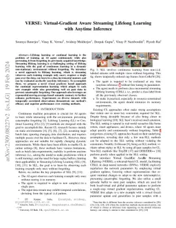 VERSE: Virtual-Gradient Aware Streaming Lifelong Learning with Anytime
  Inference