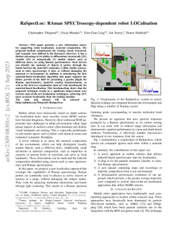 RaSpectLoc: RAman SPECTroscopy-dependent robot LOCalisation