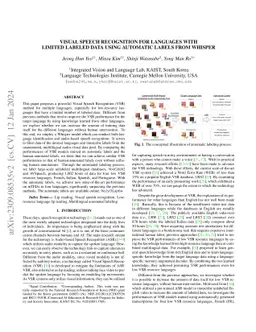 Visual Speech Recognition for Languages with Limited Labeled Data using
  Automatic Labels from Whisper