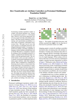 How Transferable are Attribute Controllers on Pretrained Multilingual
  Translation Models?