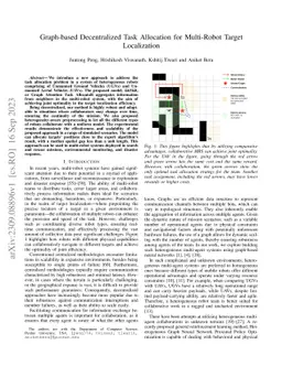Graph-based Decentralized Task Allocation for Multi-Robot Target Localization