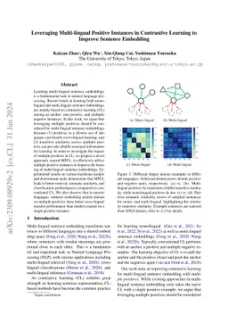 Leveraging Multi-lingual Positive Instances in Contrastive Learning to
  Improve Sentence Embedding