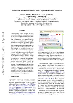 Contextual Label Projection for Cross-Lingual Structured Prediction