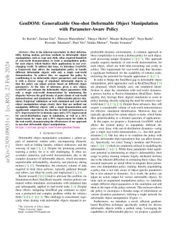 GenDOM: Generalizable One-shot Deformable Object Manipulation with Parameter-Aware Policy