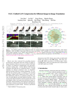 UGC: Unified GAN Compression for Efficient Image-to-Image Translation