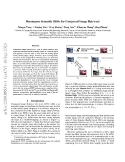 Decompose Semantic Shifts for Composed Image Retrieval