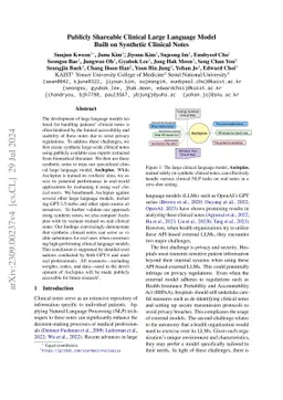 Publicly Shareable Clinical Large Language Model Built on Synthetic
  Clinical Notes
