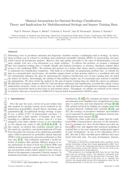 Minimal Assumptions for Optimal Serology Classification: Theory and
  Implications for Multidimensional Settings and Impure Training Data