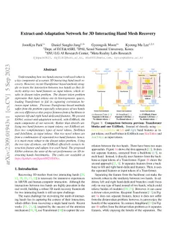 Extract-and-Adaptation Network for 3D Interacting Hand Mesh Recovery