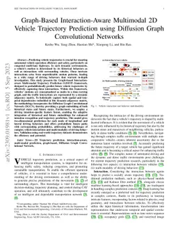 Graph-Based Interaction-Aware Multimodal 2D Vehicle Trajectory
  Prediction using Diffusion Graph Convolutional Networks