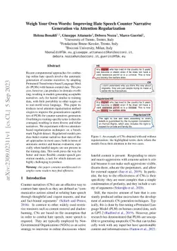 Weigh Your Own Words: Improving Hate Speech Counter Narrative Generation
  via Attention Regularization