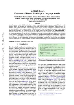 HAE-RAE Bench: Evaluation of Korean Knowledge in Language Models